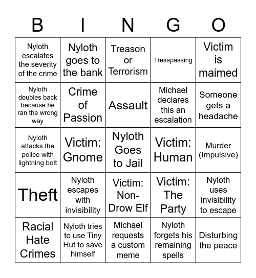 Crimes with Nyloth Bingo Card