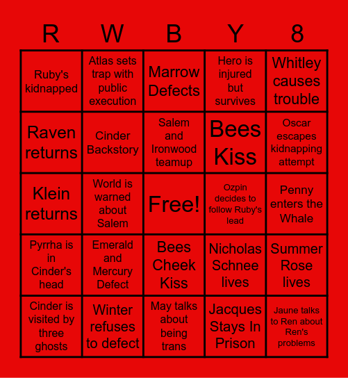 RWBY8 Prediction Bingo Card
