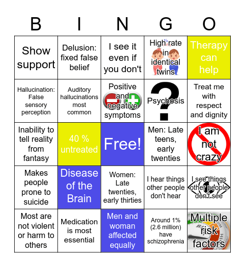 Bingo O did you hear what I heard? Bingo Card