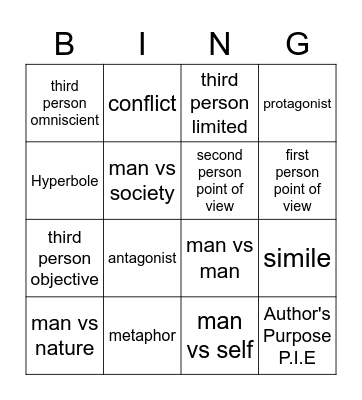 Vocabulary Bingo Card