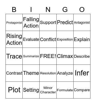 12 Powerful Words Bingo! Bingo Card