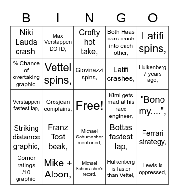 F1 Bingo Card