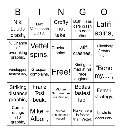 F1 Bingo Card