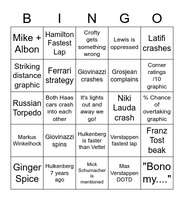 F1 Bingo : Eifel GP Bingo Card