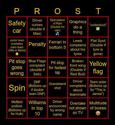 Eifel GP Bingo Card