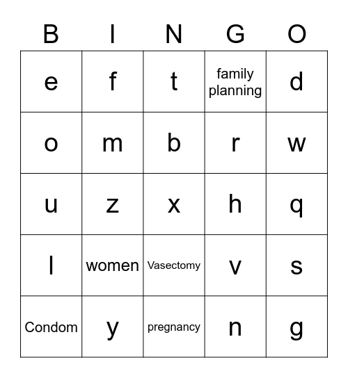 Mens Reproductive Health Bingo Card