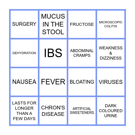 PECTROLYTE Bingo Card