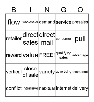 Value Networks and Channels Bingo Card