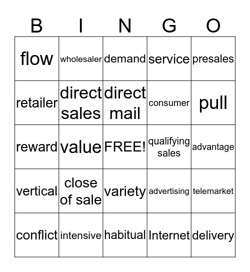 Value Networks and Channels Bingo Card