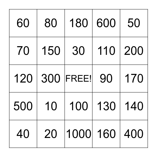 Rounding Bingo Card