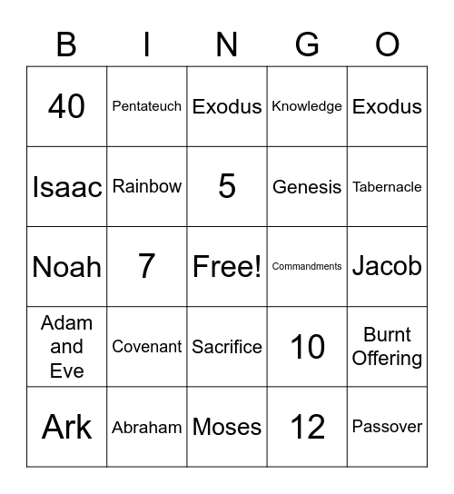 Old Testament RCIA 2020 Bingo Card