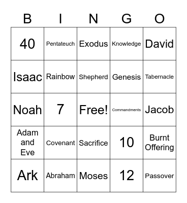 Old Testament RCIA Oct 2020 Bingo Card