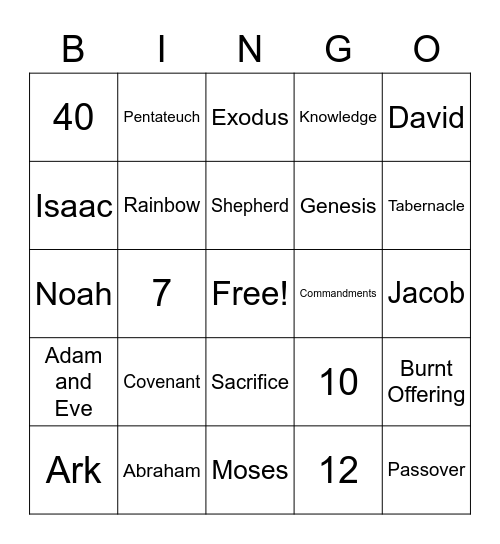 Old Testament RCIA Oct 2020 Bingo Card