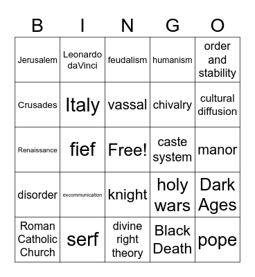 Middle Ages/Early Renaissance Bingo Card