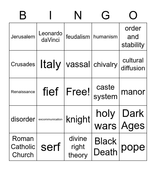 Middle Ages/Early Renaissance Bingo Card