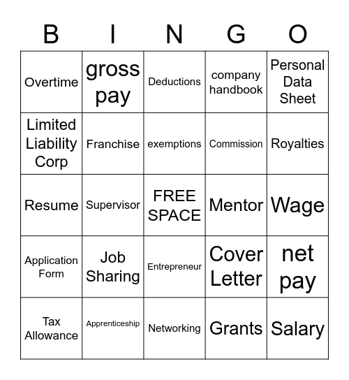 PF CH 1 & 2 VOCAB Bingo Card