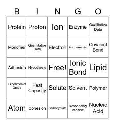 Biology Unit 1 (Lee) Bingo Card
