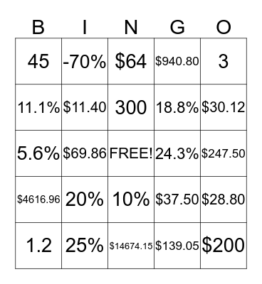 Pre-Algebra Chapter #6 Review (Day 2) Bingo Card