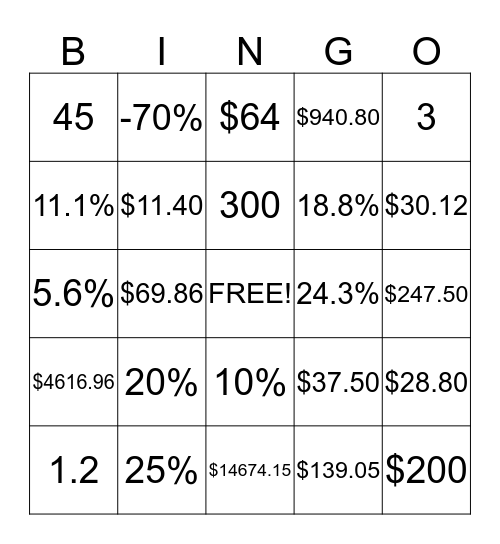 Pre-Algebra Chapter #6 Review (Day 2) Bingo Card