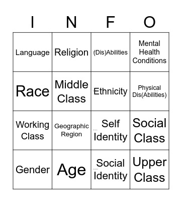 Identity Bingo Card