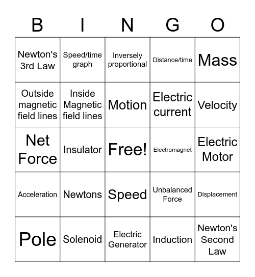 Units 1 and 2 Review Bingo Card