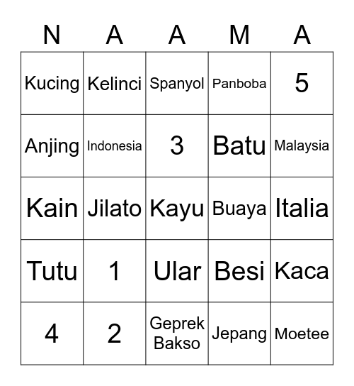 prdtnaama Bingo Card
