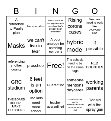 Board Meeting Bingo Card