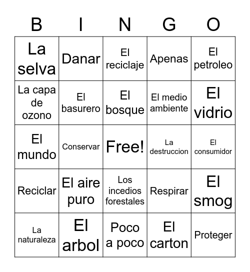 El Mundo de Hoy Bingo Card