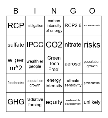 Emissions Scenarios Bingo Card