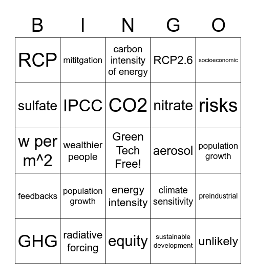 Emissions Scenarios Bingo Card