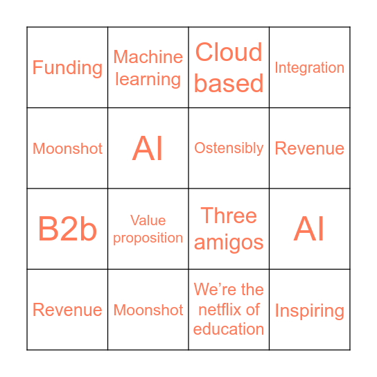 Buzzword BingBo Bingo Card