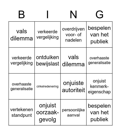 Drogredenen Bingo Card