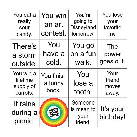 What Zone Would you Be In? Bingo Card