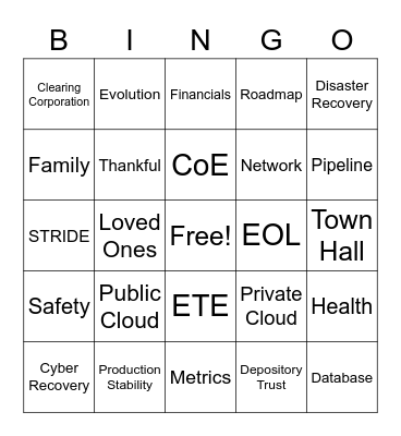 Thanksgiving Bingo Card