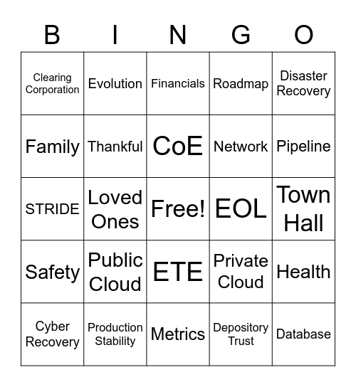 Thanksgiving Bingo Card