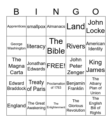 Chapter 5 Review Bingo Card