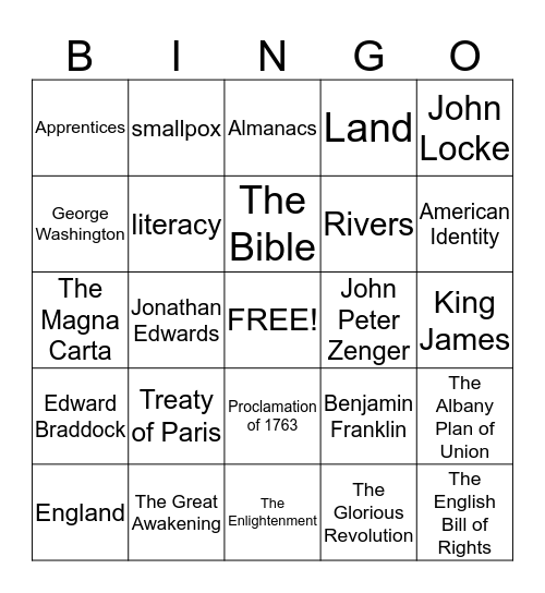 Chapter 5 Review Bingo Card