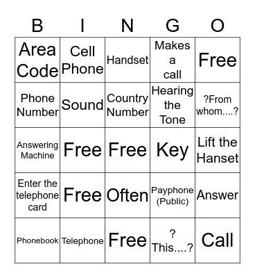 Telecomunicaciones Bingo Card
