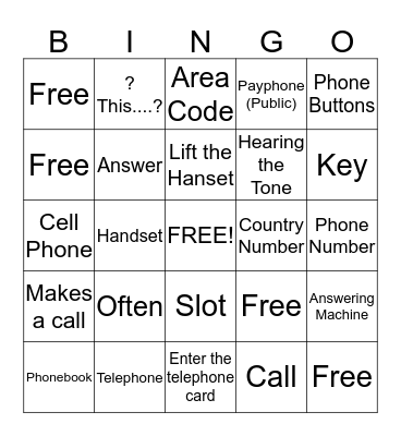 Telecomunicaciones Bingo Card