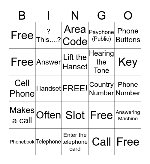 Telecomunicaciones Bingo Card