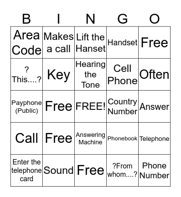 Telecomunicaciones Bingo Card