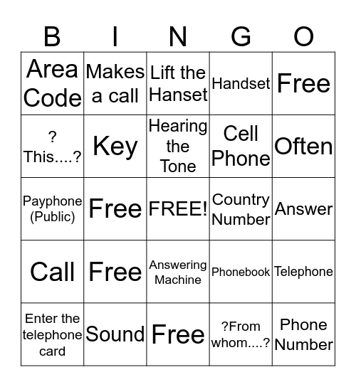 Telecomunicaciones Bingo Card