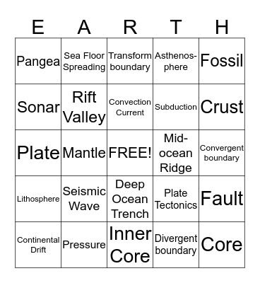 Earth's Interior Vocabulary BINGO!! Bingo Card