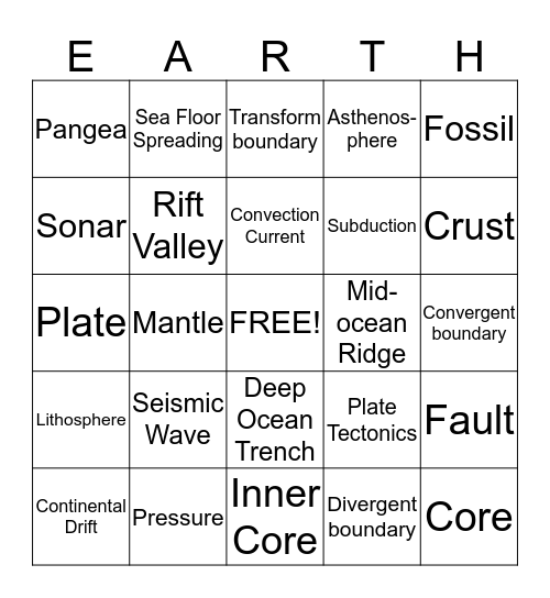Earth's Interior Vocabulary BINGO!! Bingo Card