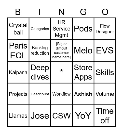 QBR Bingo Card