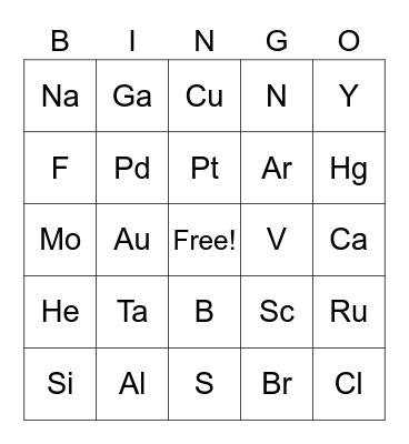 Chemical Symbols Bingo Card
