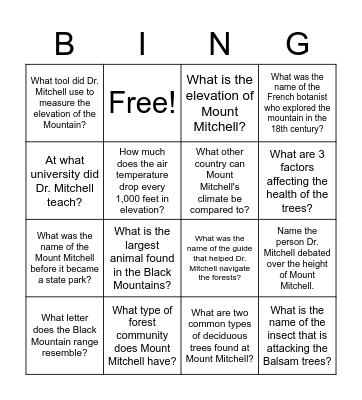 Mount Mitchell Bingo Card