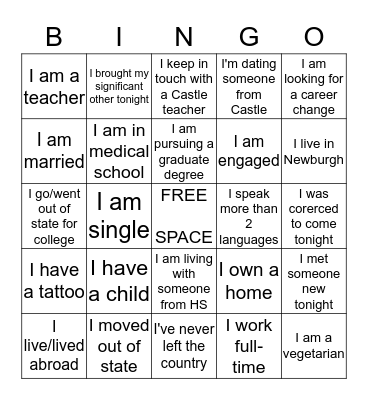 CASTLE Reunion BINGO Card