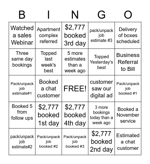 Sales Development Buzz Word Bingo Card