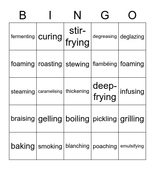 cooking techniques Bingo Card
